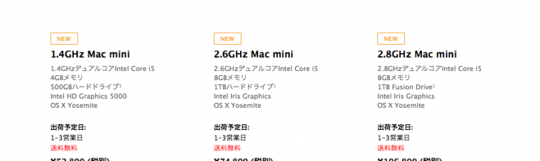 2014 Mac mini
